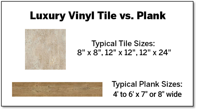 Commercial vinyl flooring: LVT vs. VCT vs. sheet flooring