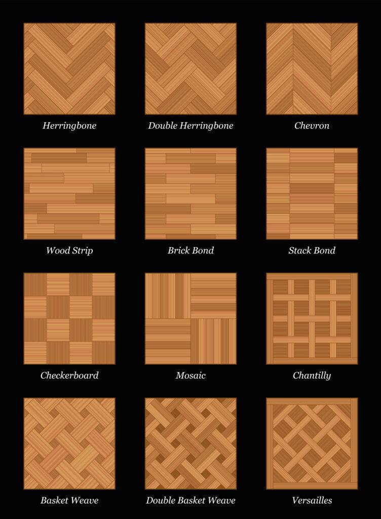 Popular parquet patterns
